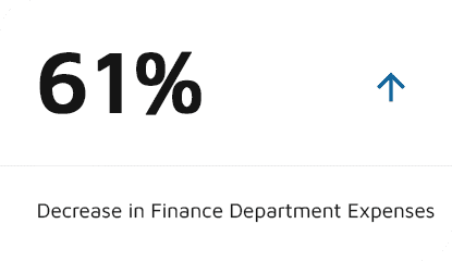 TED Group 4 decrease in finance department expenses