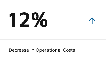 Finixa 7 decrease in operational costs
