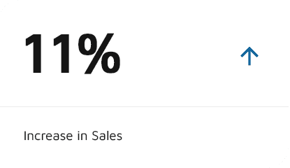 Finixa 8 increase in sales